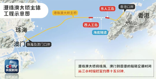 港珠澳大橋主體工程示意圖 港珠澳大橋主體工程示意圖